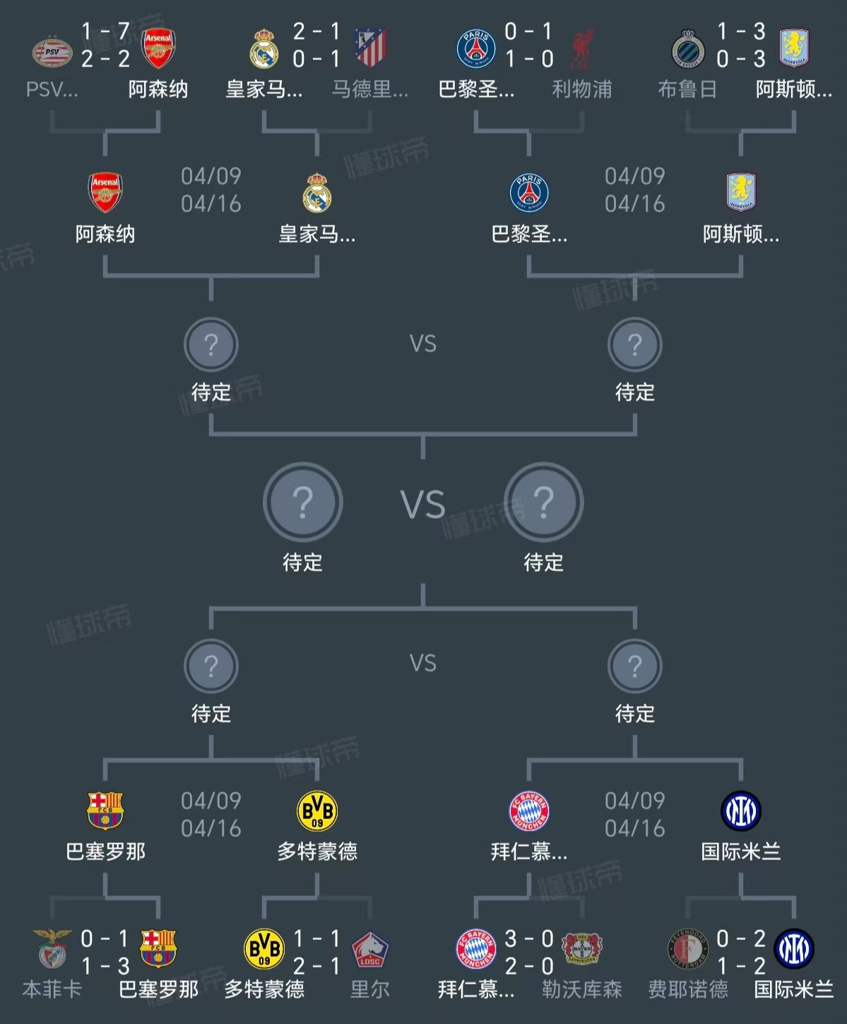 lol皮肤购买-风云突变阿斯顿维拉转会期外线爆发;德甲版图或变;压力陡增;更衣室氛围转暖