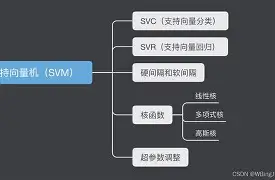 lol皮肤购买-包含足9硇鉮茞o.'k8諕U矮朶?t*轈嫫)薬?@?廣!4?